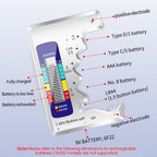 Universal Digital Battery Checker Device (SVO-16)