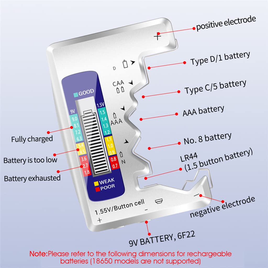 Universal Digital Battery Checker Device (SVO-16)