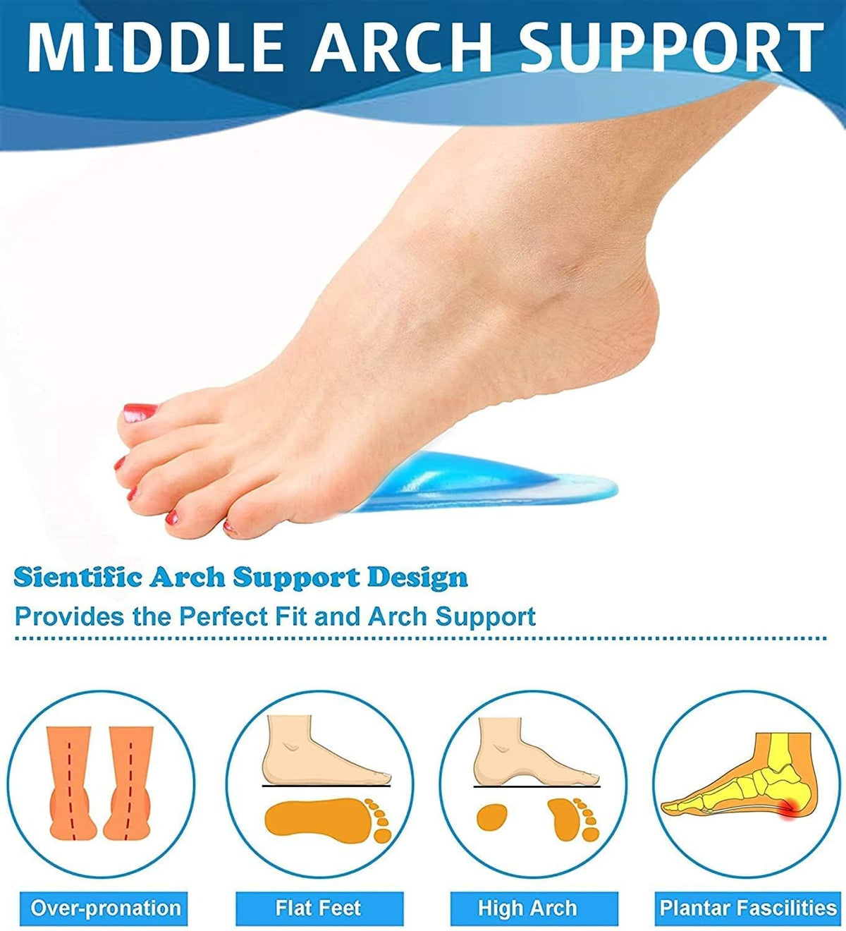 Arch Support Insoles Fits for Flat Feet (SVO-29)