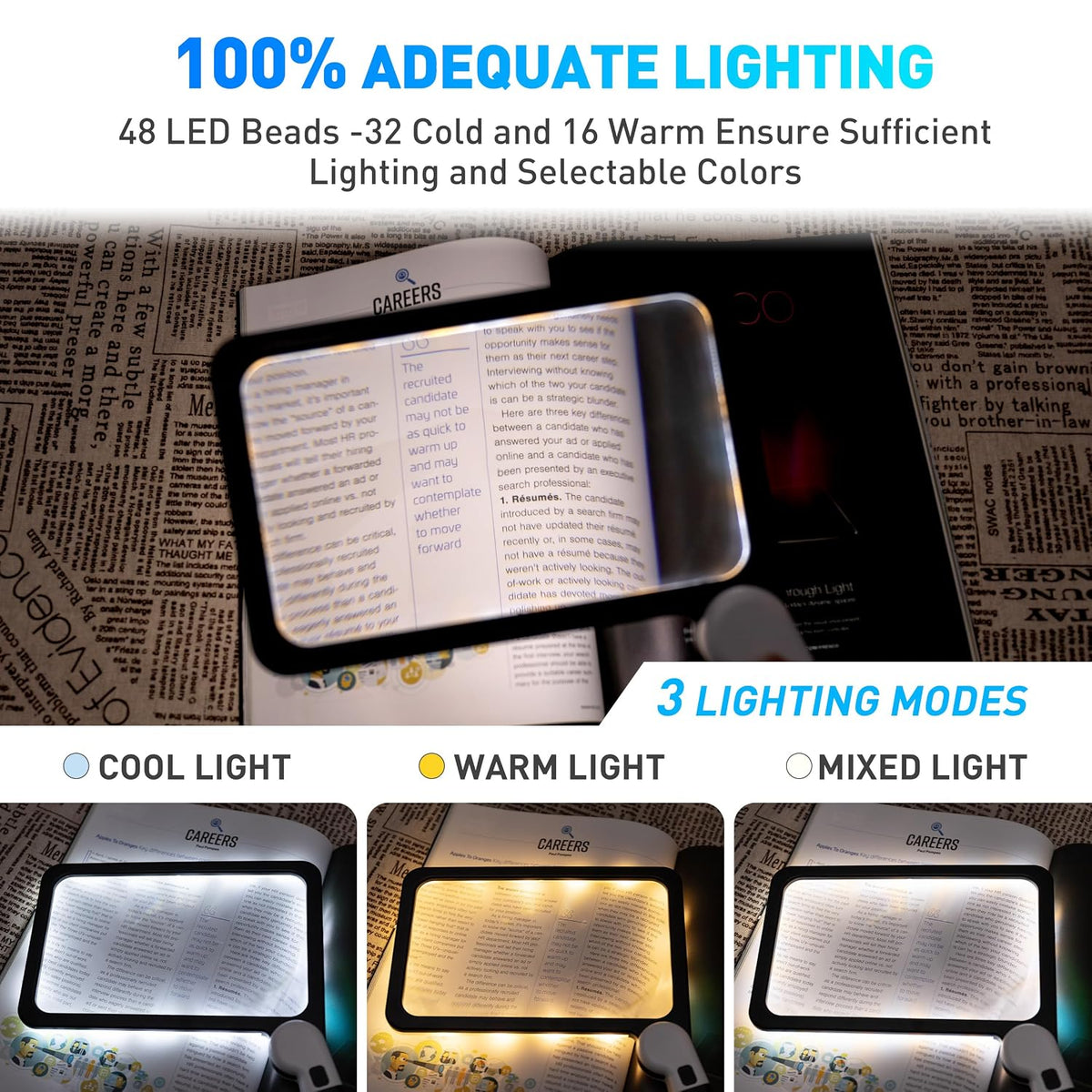 Full Page Magnifier with Light (SVO-27)