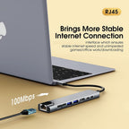 8 in 1 USB C Hub (SVO-32)